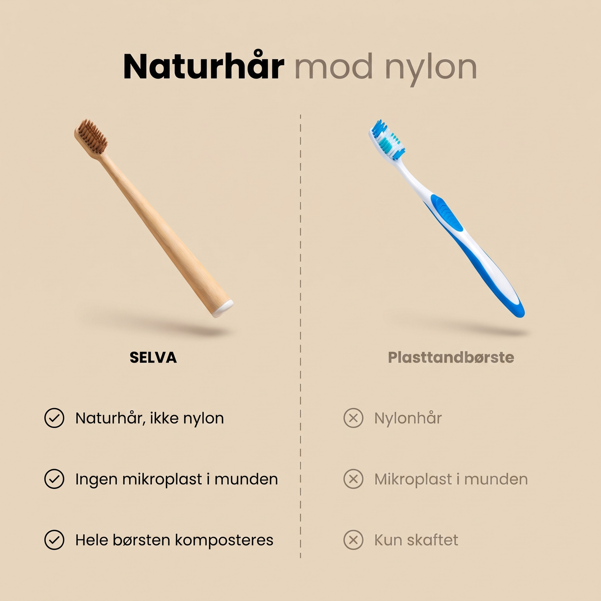 Naturhår mod nylon — SELVA sammenlignet med en plasttandbørste, punkt for punkt
