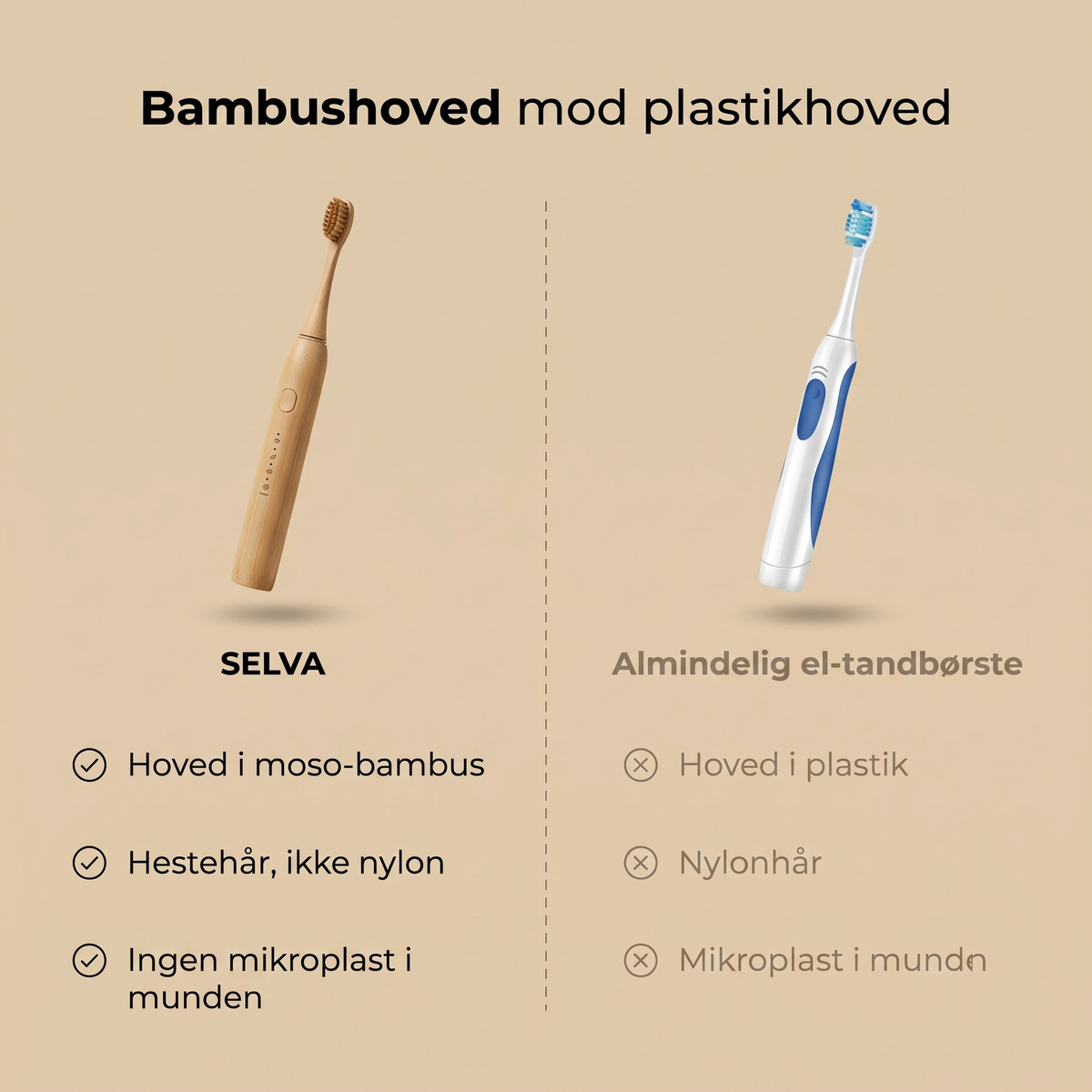 Bambushoved mod plastikhoved — SELVA sammenlignet med en almindelig el-tandbørste