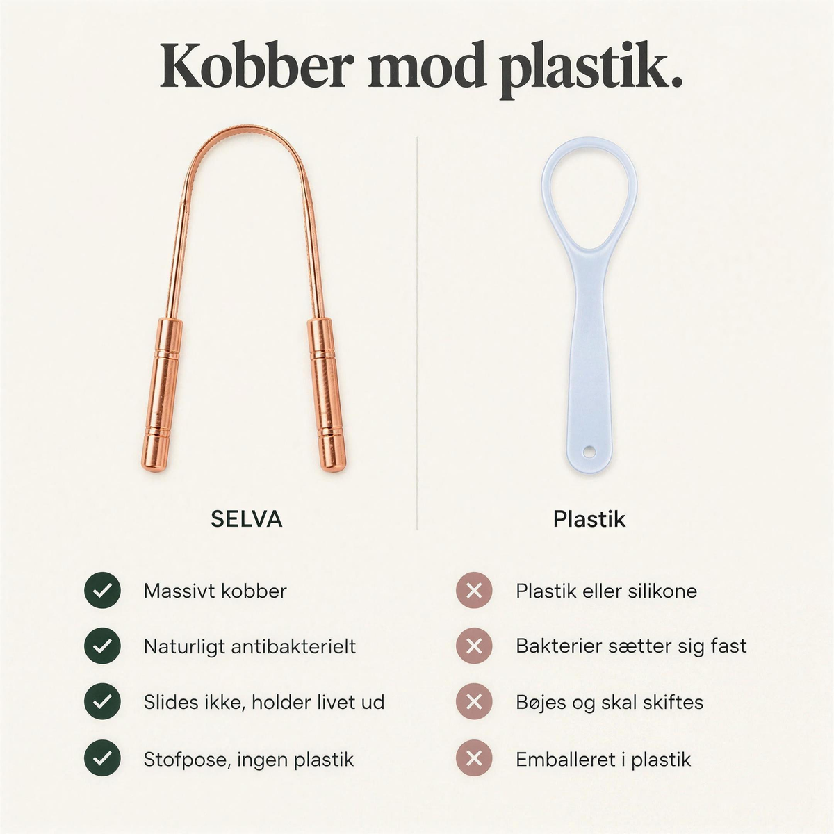 Kobber mod plastik sammenligning