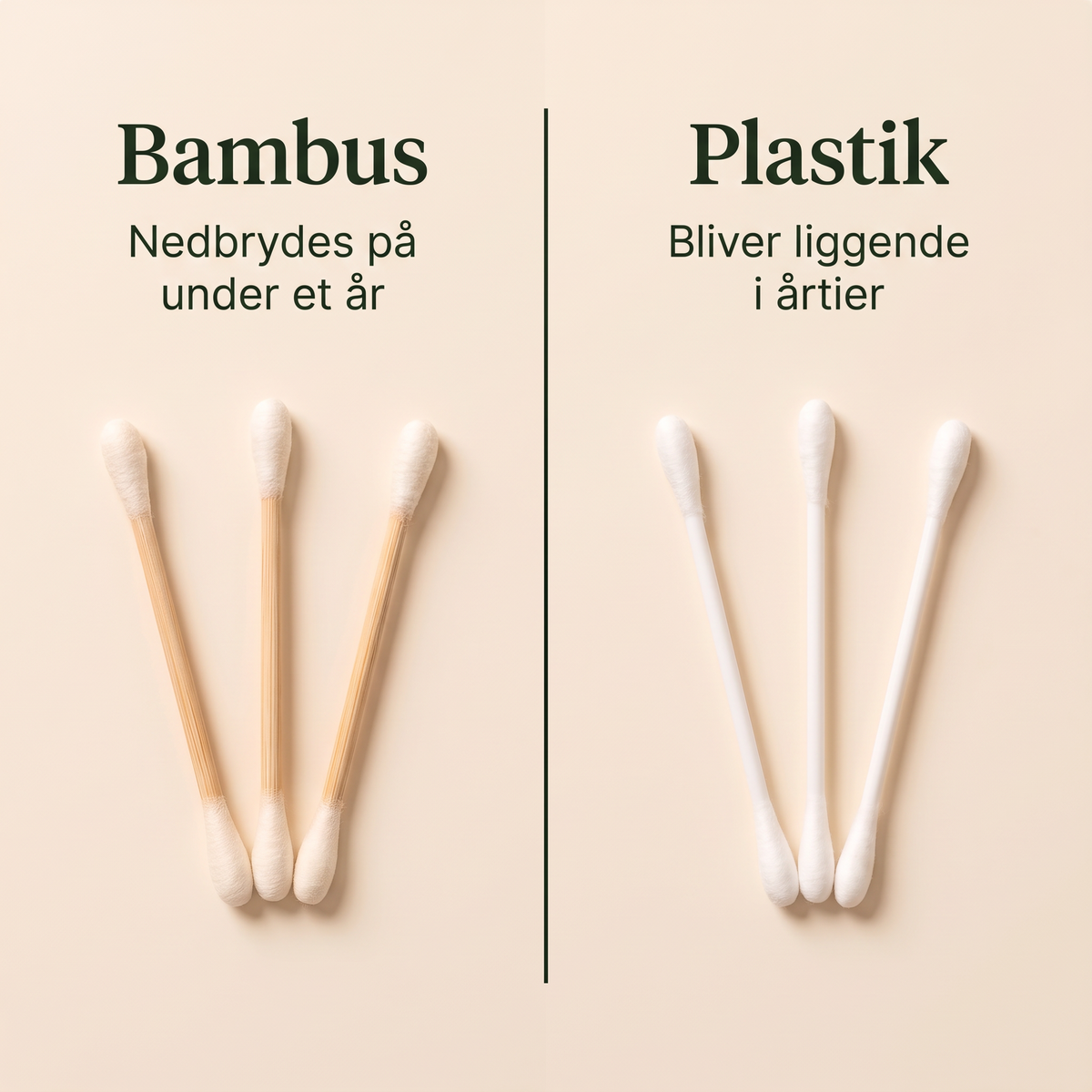 Vatpind i bambus mod vatpind i plastik